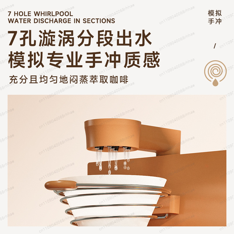 Huishoudelijk opvouwbaar drupp - Coffee Equipment Filter recensie en prijs