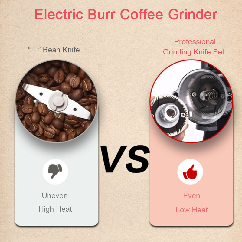 Professionele Elektrische Koff - Coffee Grinder Burr Flat recensie en prijs