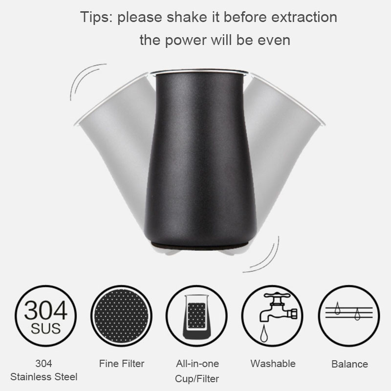 Professionele Elektrische Koff - Coffee Grinder Burr Flat recensie en prijs