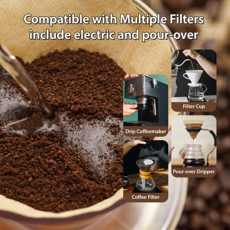 Houtpulp 02 Cone Filter Pour O - Coffee Vending Equipment recensie en prijs